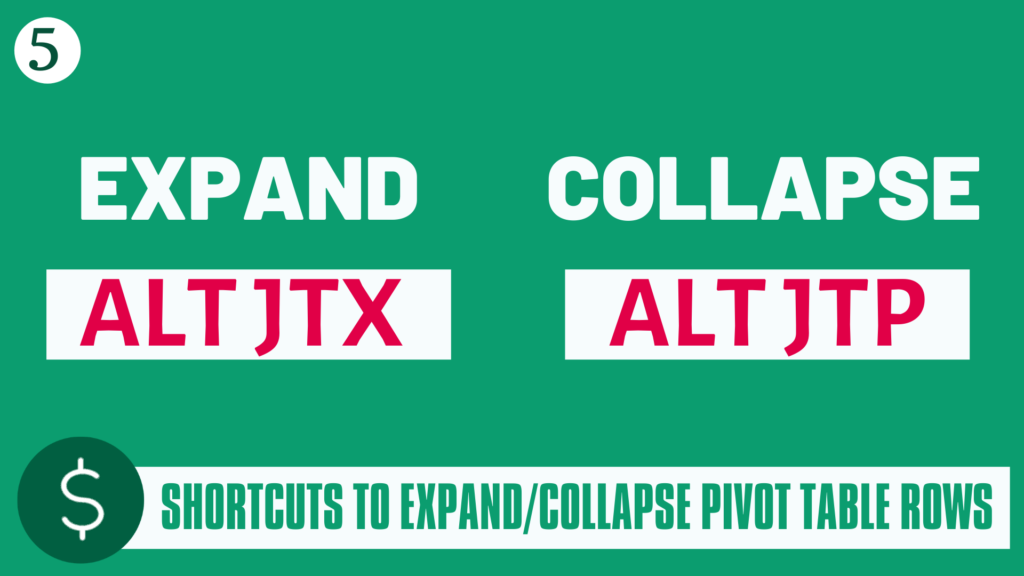 Shortcuts To Expand/Collapse Pivot Table Field