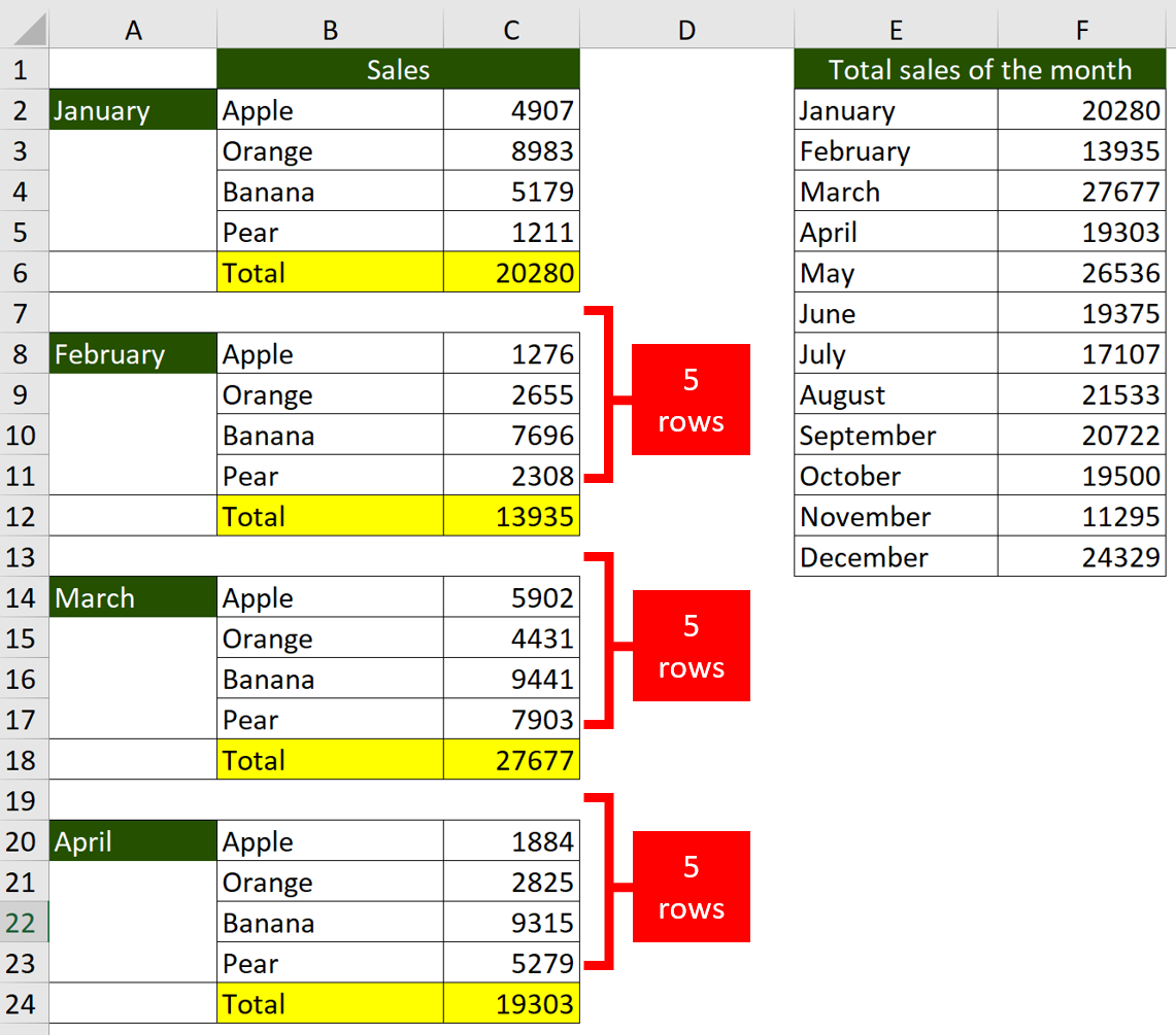 How To Get Value From Every Nth Row Dollar Excel 2826