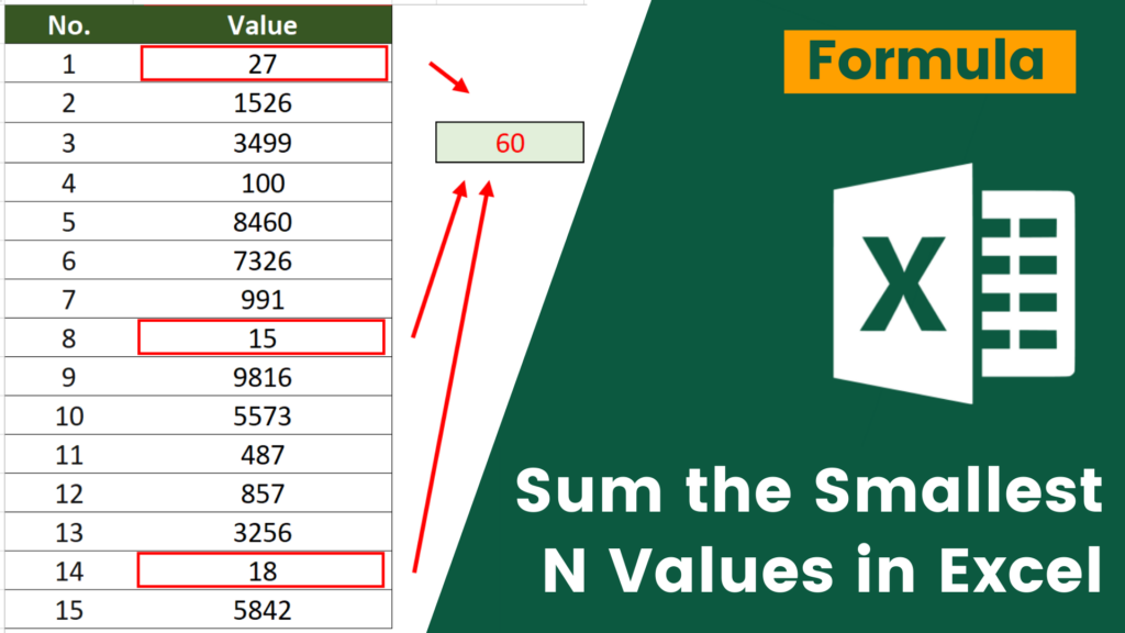 How to Add Value Directly to Existing Cells? | Dollar Excel