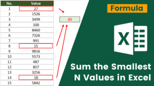 How to Sum the Smallest N Values in Excel