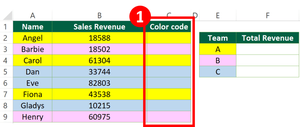 How to Sum and Count Cells by Color in Excel? | Dollar Excel