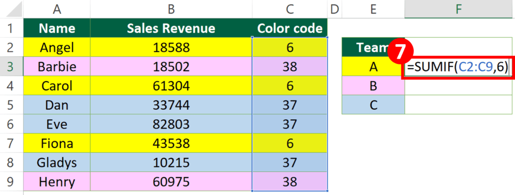 How to Sum and Count Cells by Color in Excel? | Dollar Excel