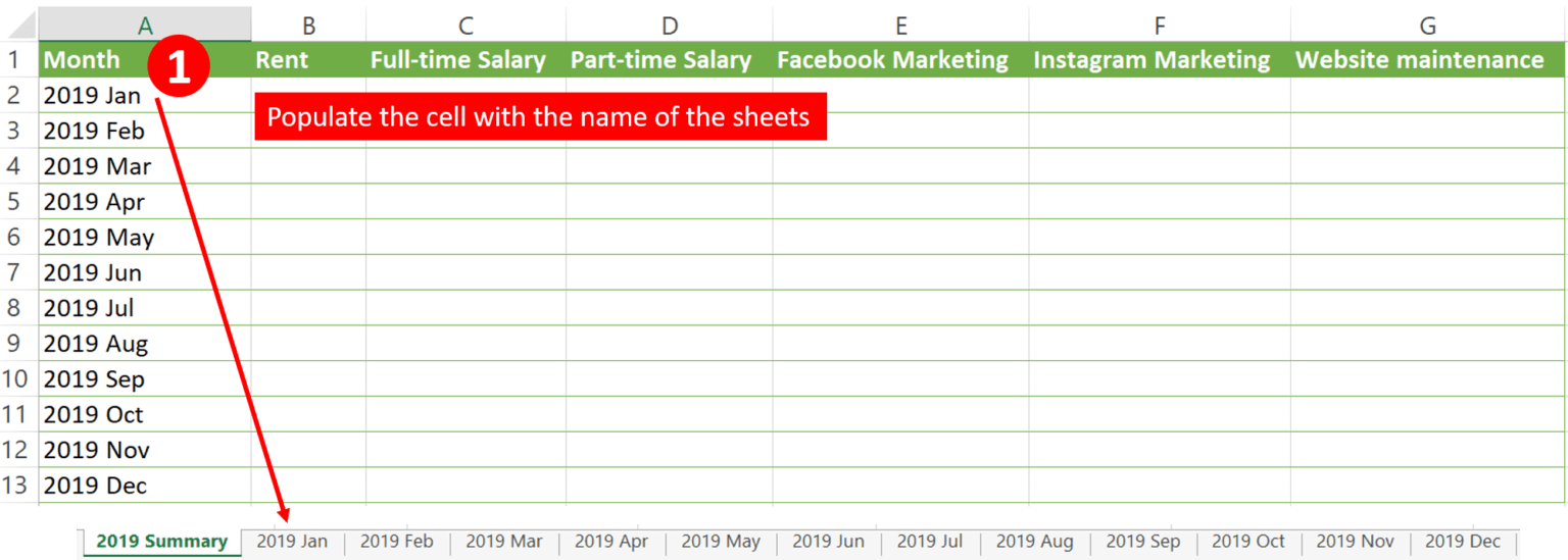 How To Auto Change Sheet Reference In Copied Formulas? (Excel)
