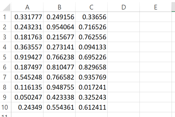 result from using a for each loop on a specific range