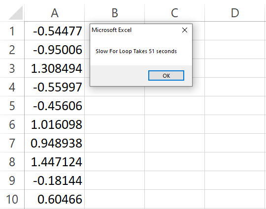 result for using a slow for loop method and requiring 51 seconds to complete the code