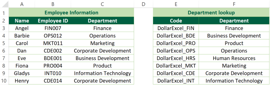 Perform Left/Mid On Array Formula (Excel) Expected outcome