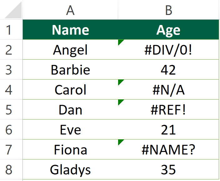 Count Cells that do not Contain Errors Example