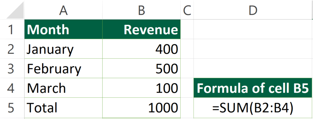 FormulaText function example