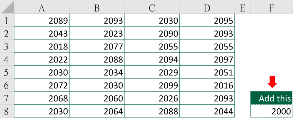 Add Value Directly to Existing Cells - Expected result