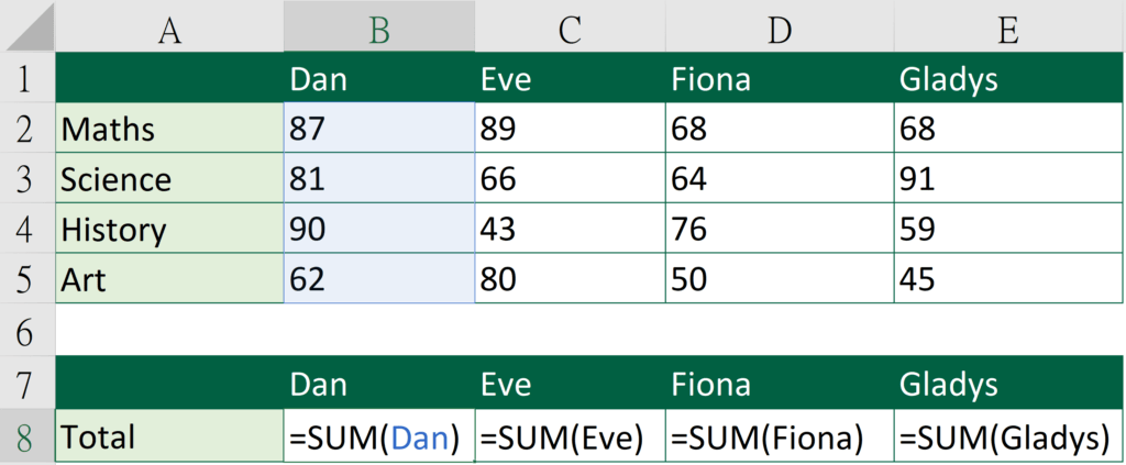 How to Name Multiple Single Cells in Excel - Formula