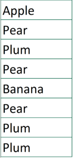 How to Get Unique Values Without Unique function? | Excel