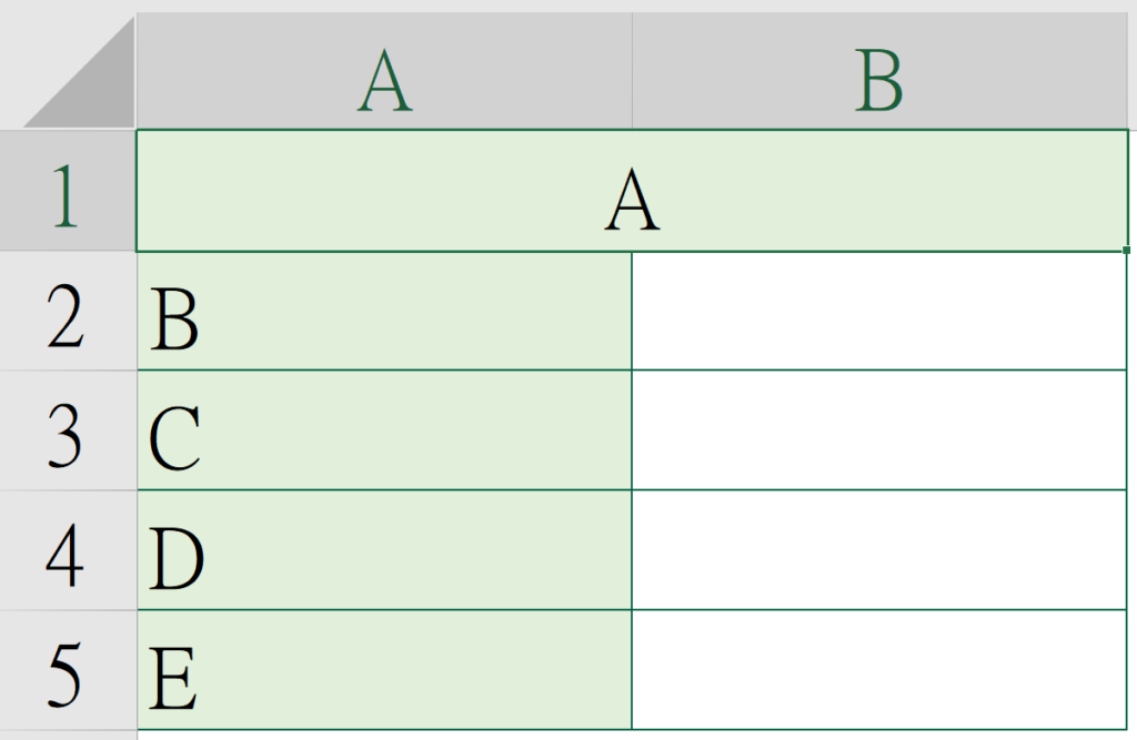 How to Merge Cells Across Multiple Rows/Columns - What happened after step 2