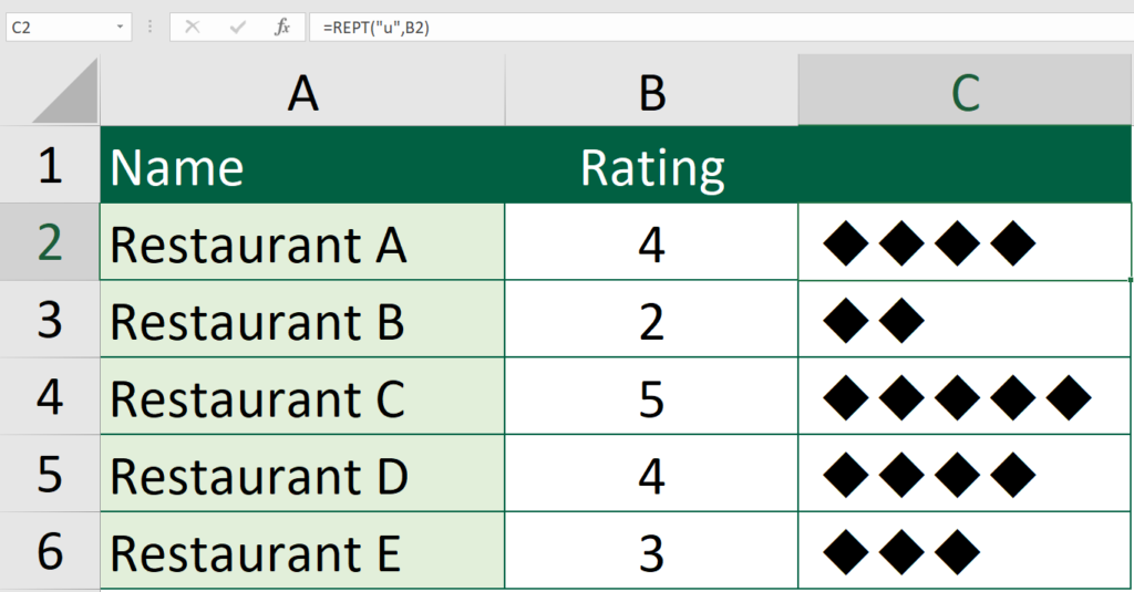 5 Types of Graphs to Create with REPT function - Star rating