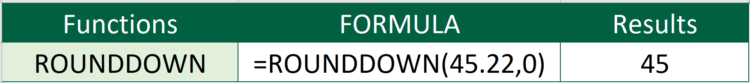 how-to-remove-duplicates-in-excel-tips-for-everyday