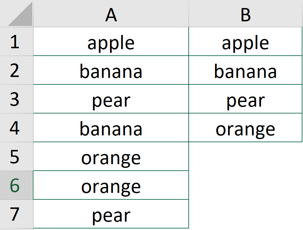 How to get distinct values in Excel? (6 ways)