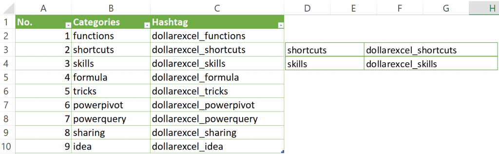 excel transpose cells excel 2015