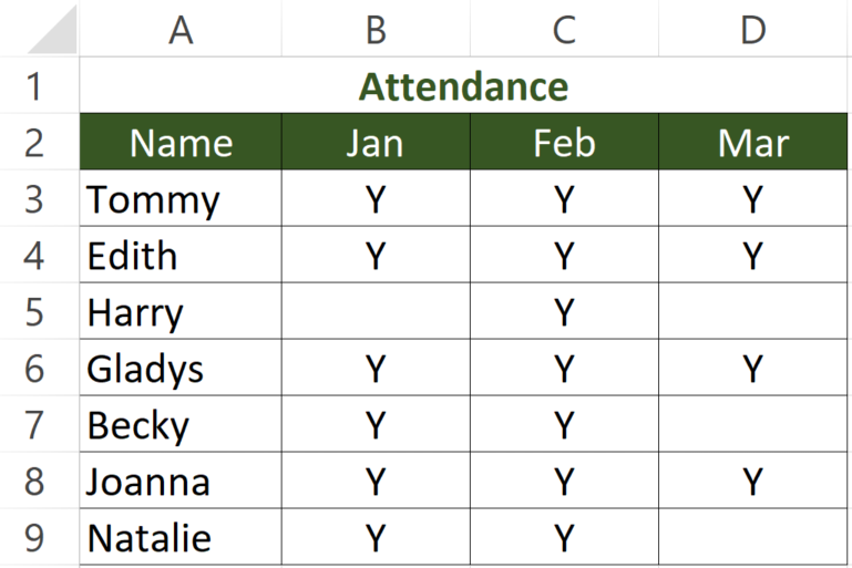 Delete Row if cell in certain column is Blank Example