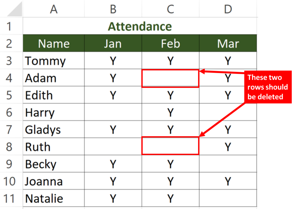 Delete Row if cell in certain column is Blank Example
