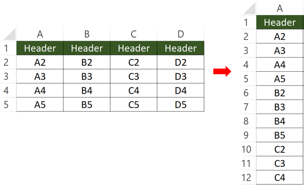 How To Stack Multiple Columns Into One Column Dollar Excel