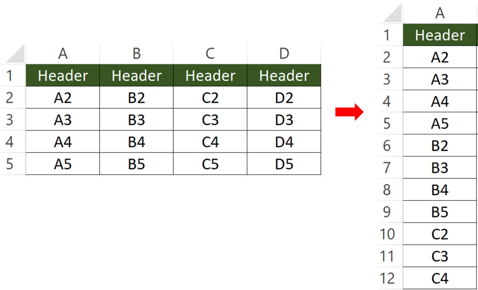 how-to-stack-multiple-columns-into-one-column-dollar-excel