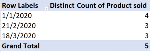 Why Do I Not Have Distinct Count In Pivot Table? | Dollar Excel