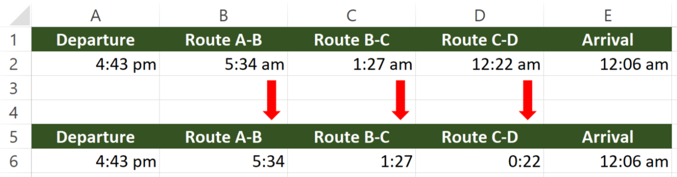 charting-activity-time-duration-in-excel-microsoft-tech-community