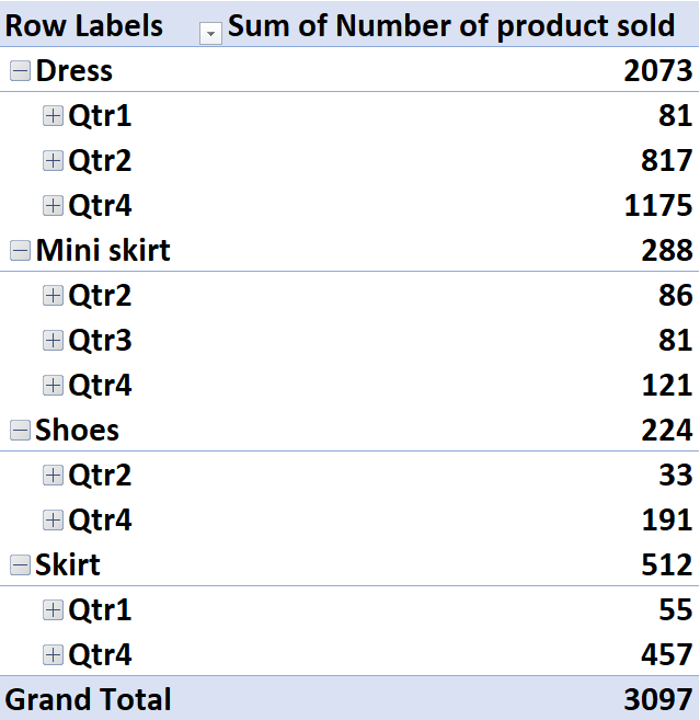 Select And Format All Subtotals Rows In Pivot Table