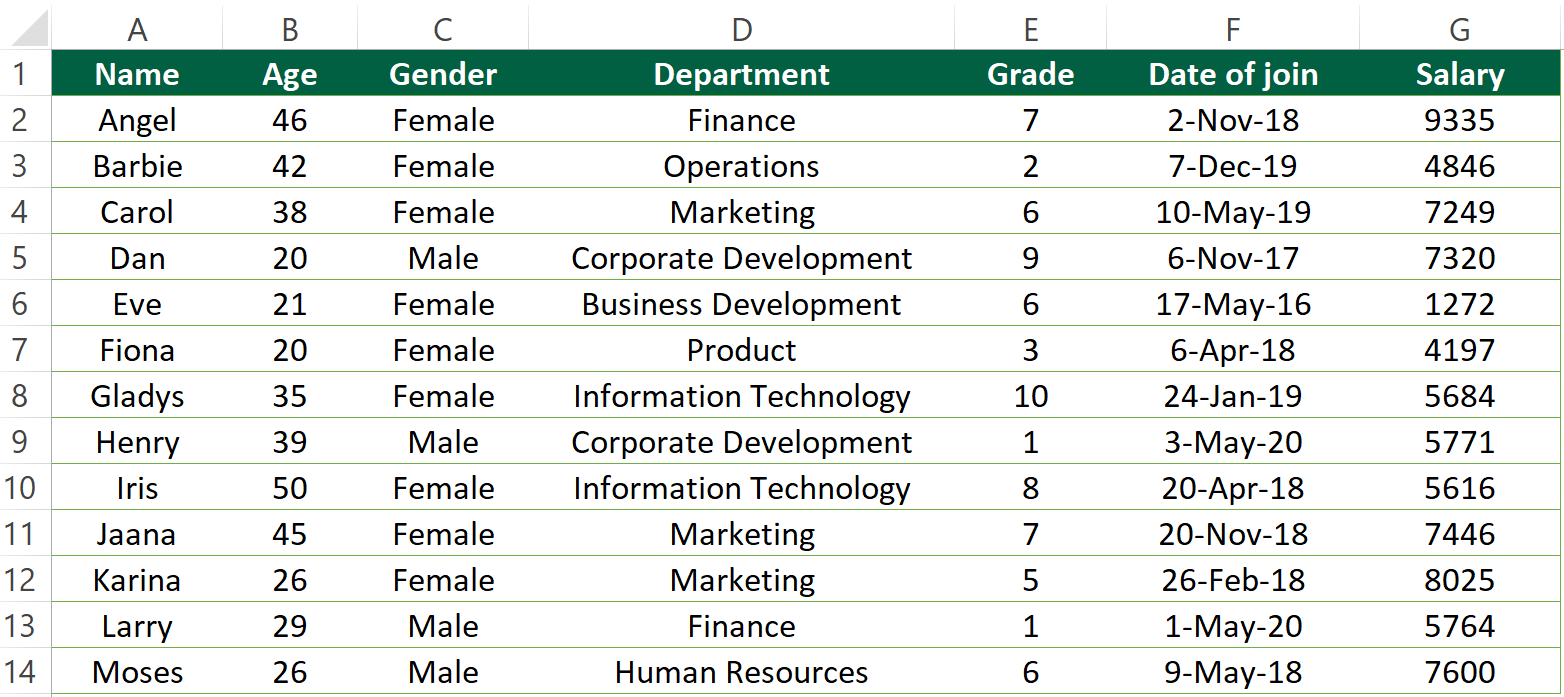 Excel Ctrl Shift Shortcuts