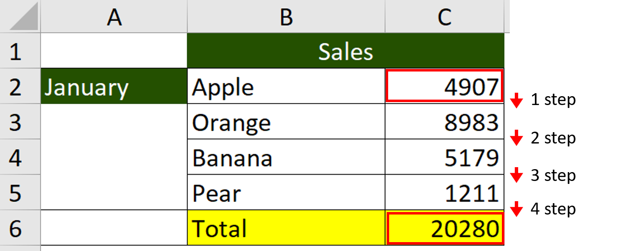 How To Get Value From Every Nth Row Dollar Excel 1763
